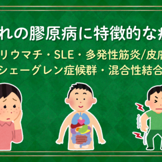 それぞれの膠原病に特徴的な症状 ➀【関節リウマチ・SLE・多発性筋炎